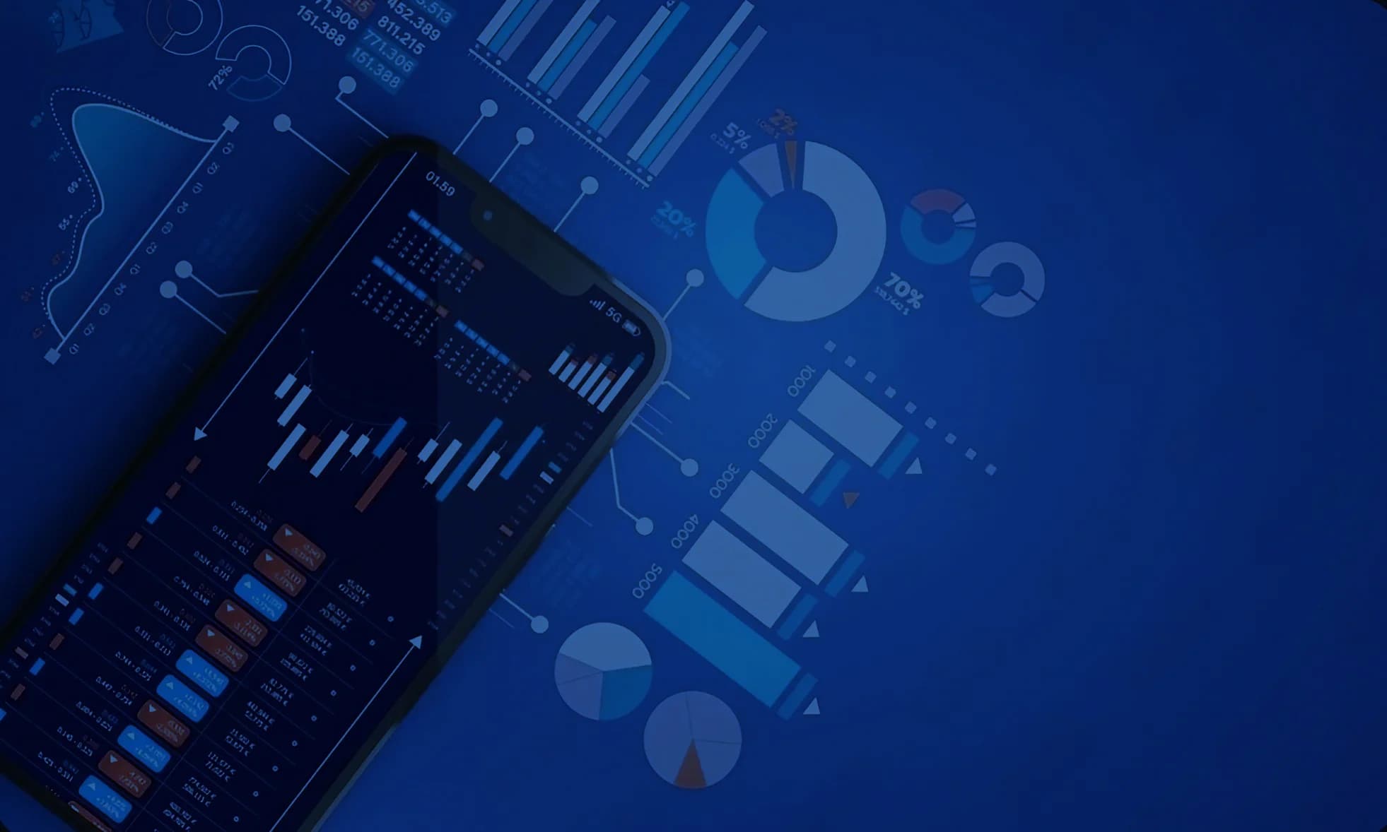 Mobile application development